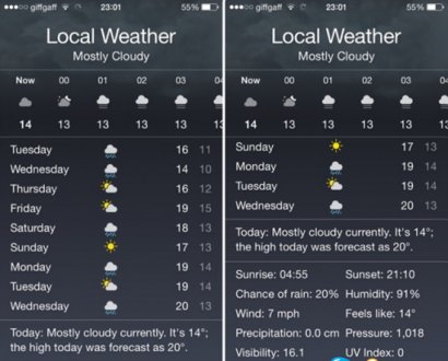 iOS 8显示未来9天预报 使用天气频道数据