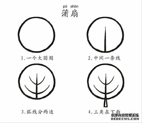 少儿简笔画教程,少儿简笔画图片教程大全