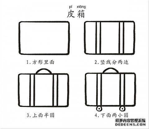 少儿简笔画教程,少儿简笔画图片教程大全