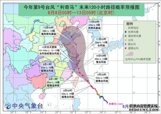 预警！今年第9号台风利奇马加强为超强台风