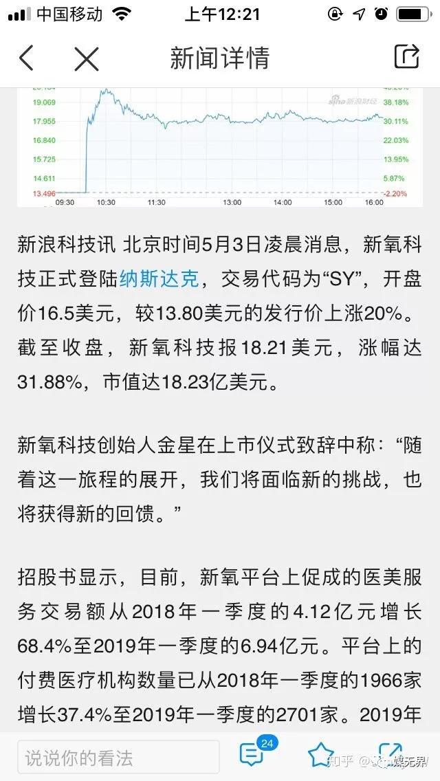 新氧APP毫无底线的广告早就该下架？究竟是谁的