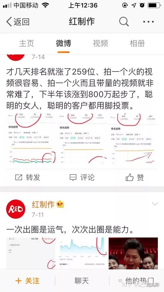 新氧APP毫无底线的广告早就该下架？究竟是谁的