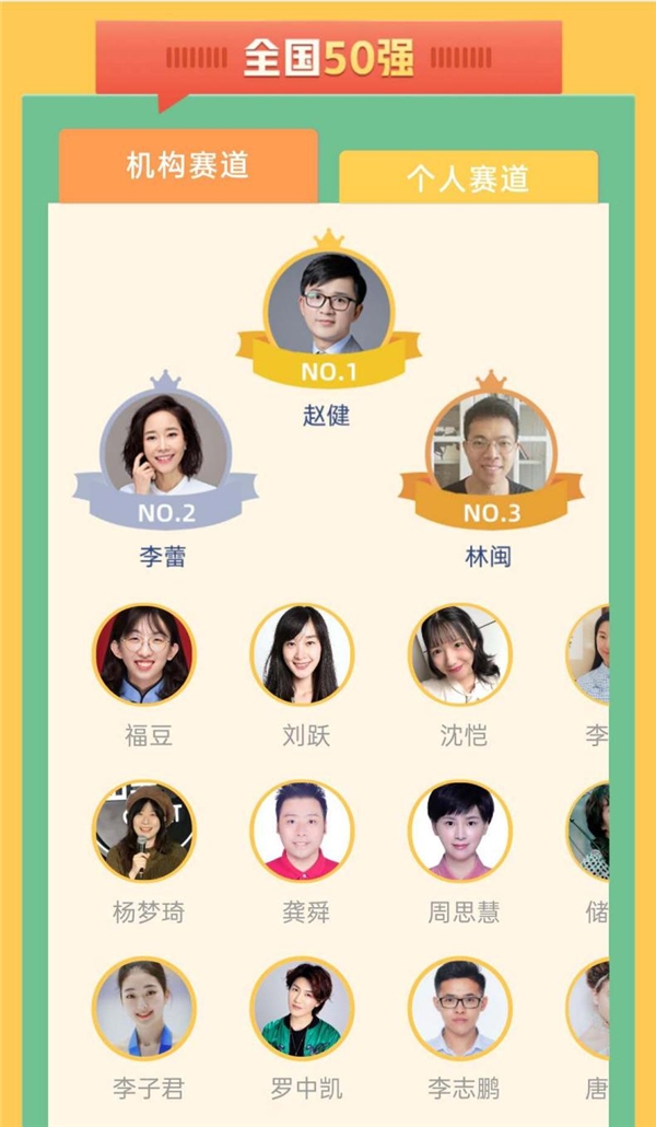 樊登读书发起全民讲书大赛，明星跨界参赛分享阅读人生