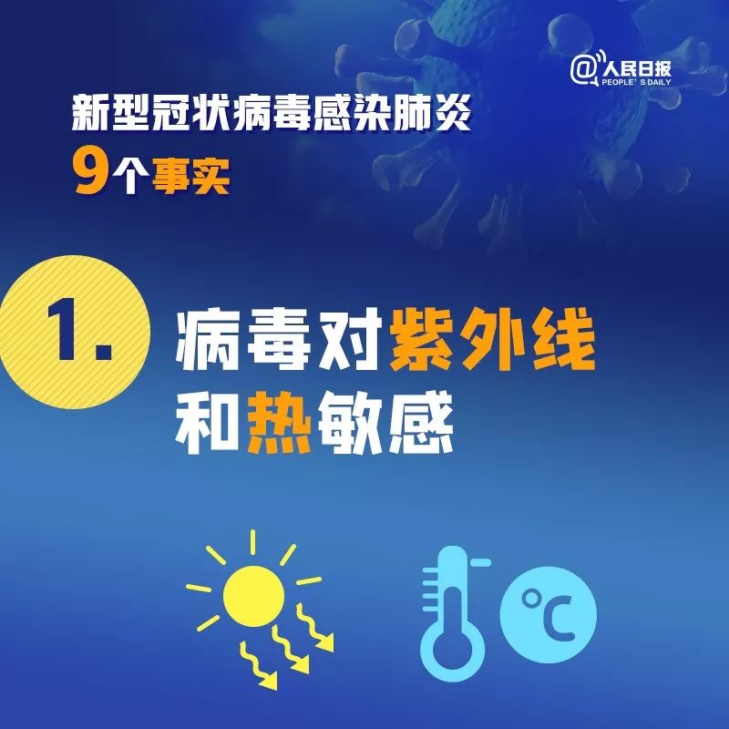 共同战“疫”，充满信心！新冠病毒的9大谣言、