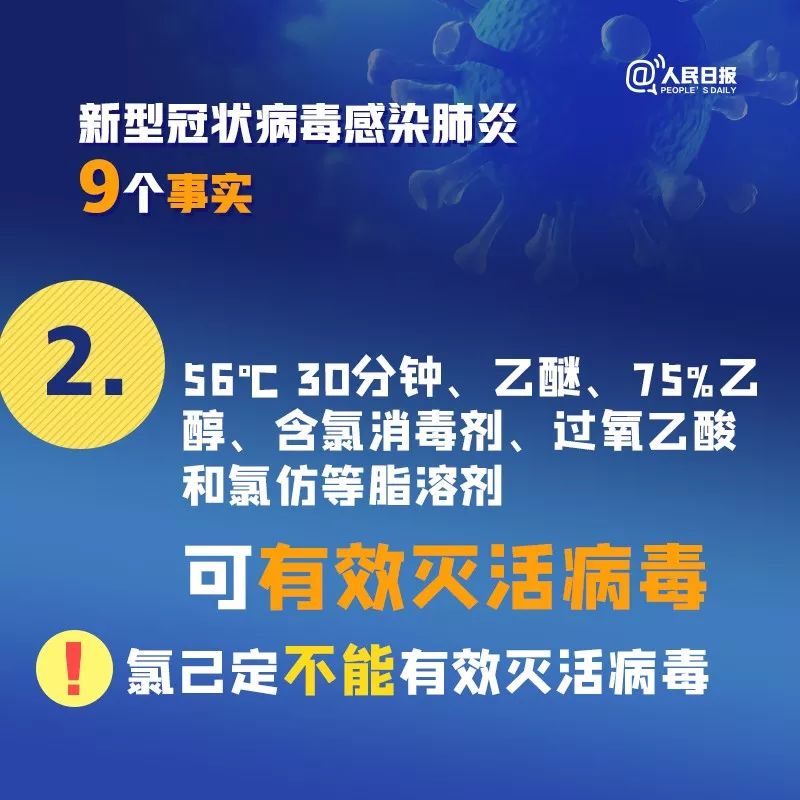 共同战“疫”，充满信心！新冠病毒的9大谣言、