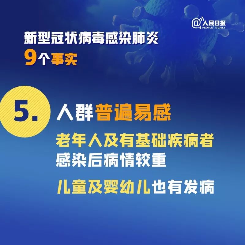 共同战“疫”，充满信心！新冠病毒的9大谣言、