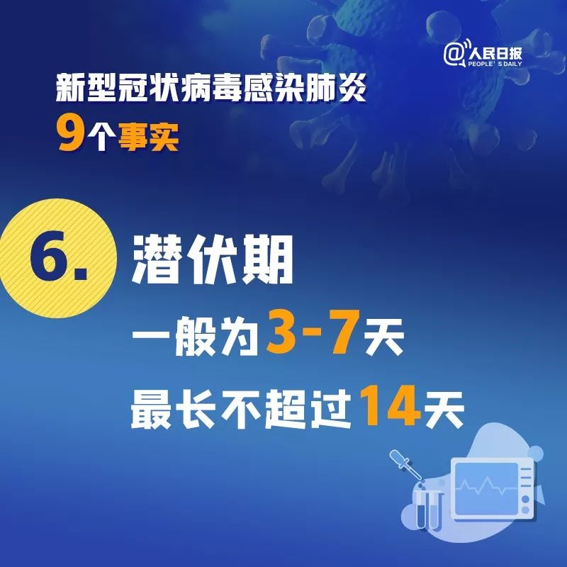 共同战“疫”，充满信心！新冠病毒的9大谣言、