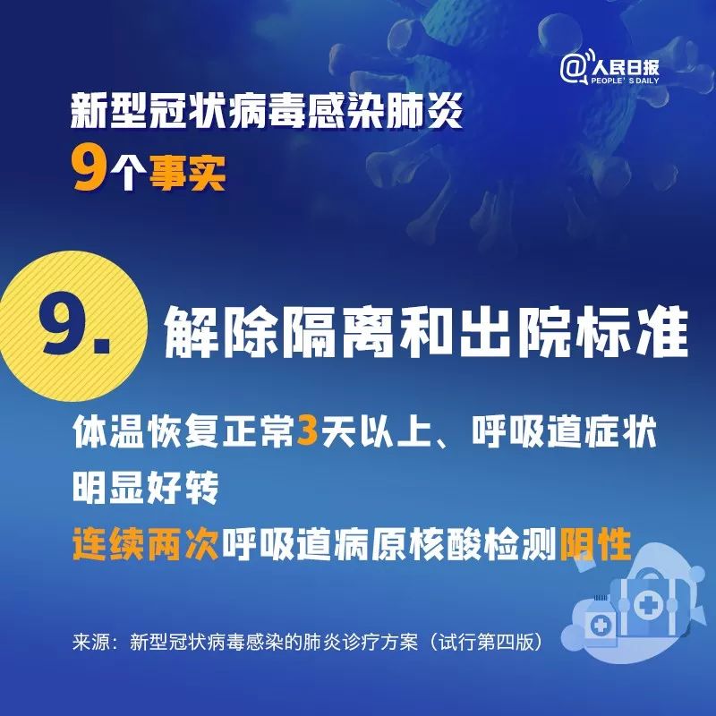 共同战“疫”，充满信心！新冠病毒的9大谣言、