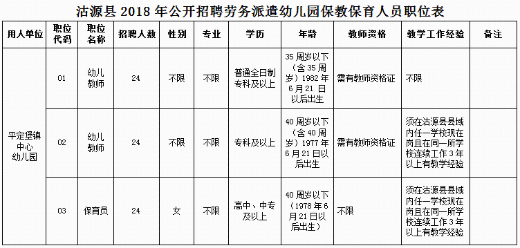 事业单位事业编！河北教师招聘上千人，快看岗位表