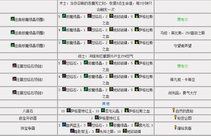 7.0珠宝专业：任务图纸材料大全 助你图纸全三星