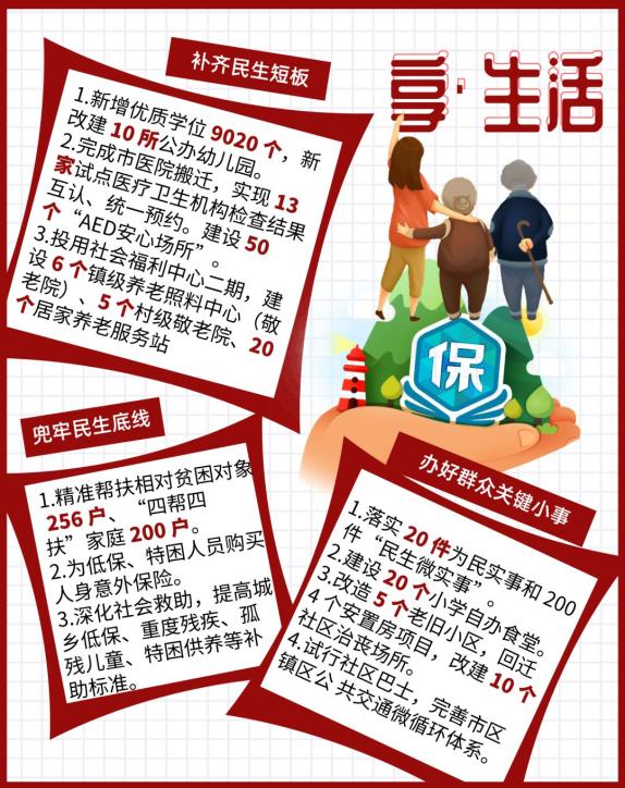 刚刚!晋江市长“官宣”七张“施工图” 涉及