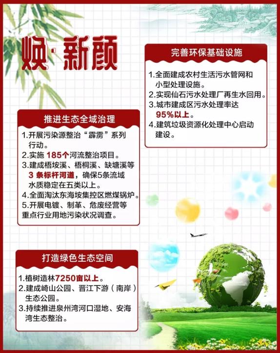 刚刚!晋江市长“官宣”七张“施工图” 涉及